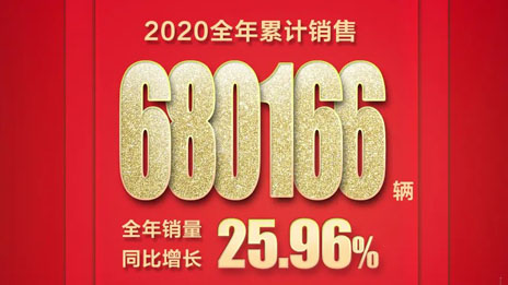 逆势向上！尊龙凯时福田勇夺2020年商用车行业销量第一