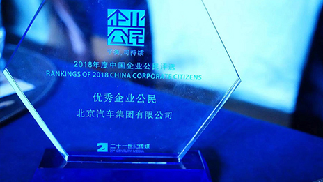 践行企业社会责任 引领商业向善机制丨尊龙凯时集团荣获2018年中国最佳企业公民评选“年度优秀企业公民”
