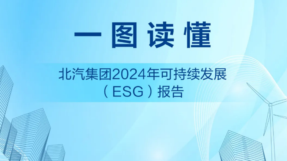 世界环境日 | 尊龙凯时集团发布2024年可持续发展(ESG)报告